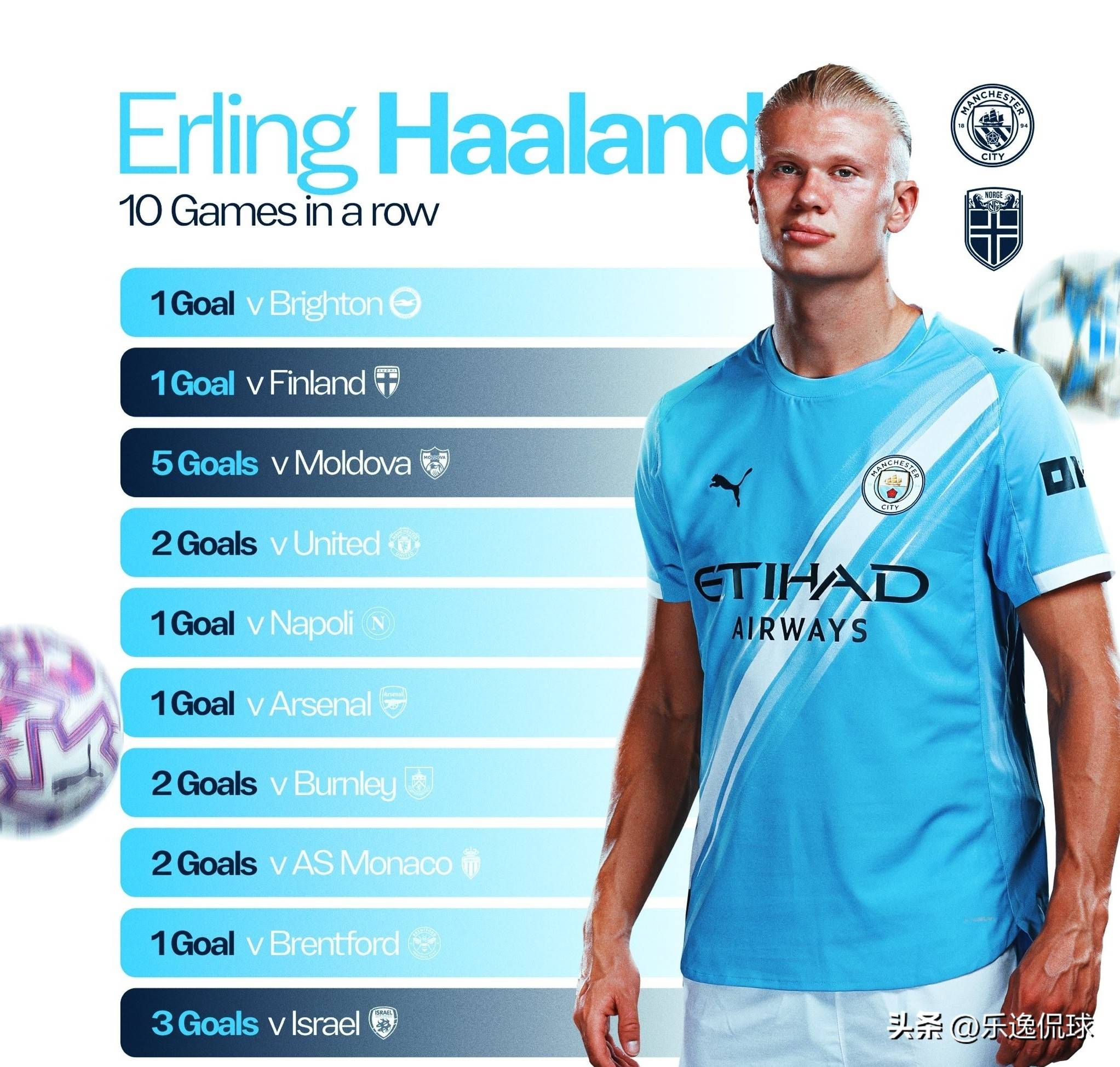 海港客战柔佛：维塔尔、亚历斯祖首发，陈威、张琳芃出战（海港客场挑战柔佛：维塔尔、亚历斯祖入列首发，陈威、张琳芃登场）